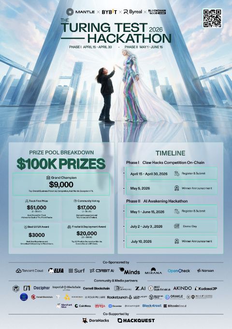 Mantle: The Turing Test Hackathon 2026 포스터