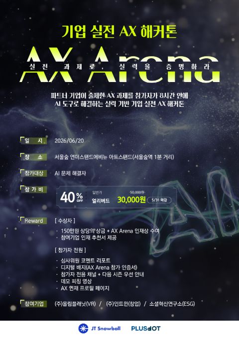 AX Arena