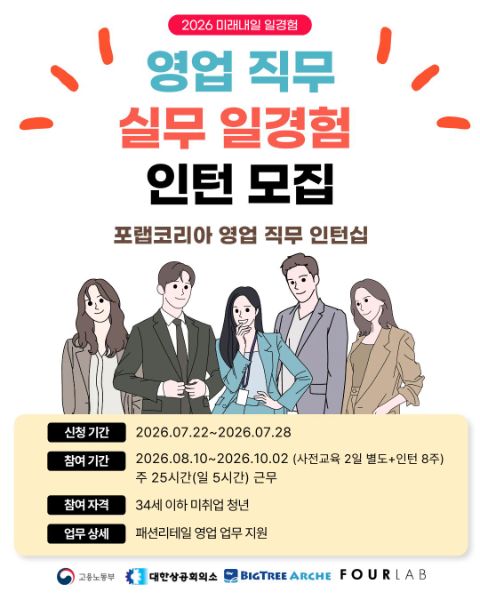 [포랩코리아] 국내 패션리테일 영업부서 인턴 참여자 모집(미래내일일경험)