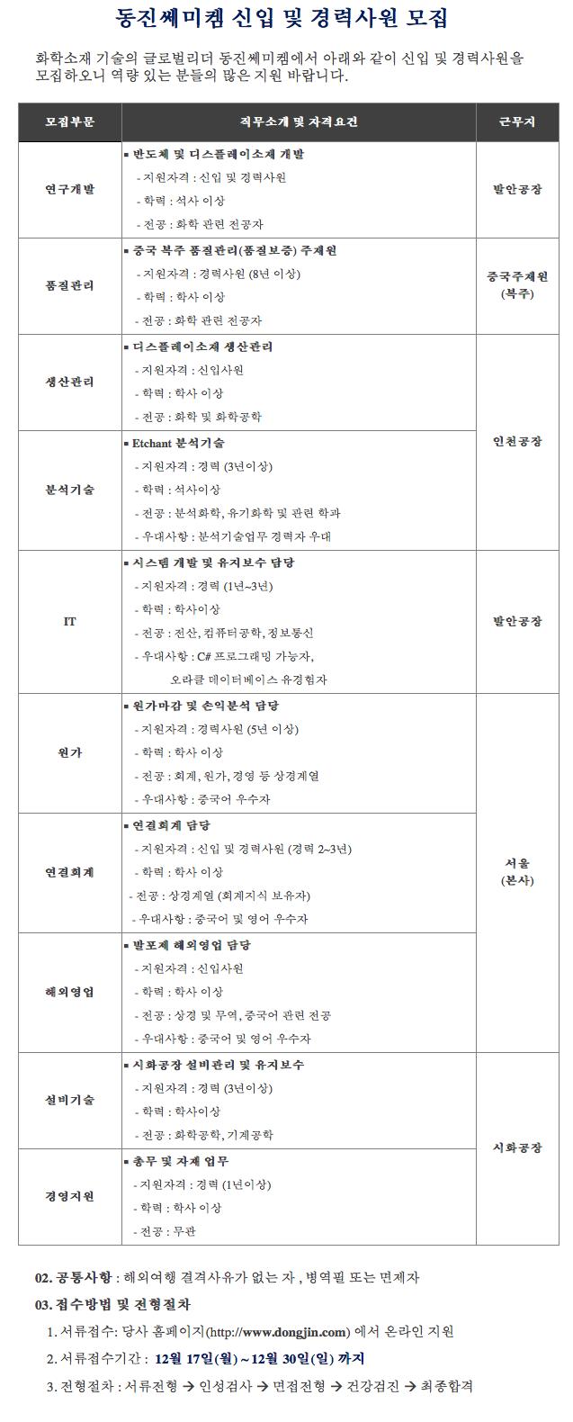 동진쎄미켐] 동진쎄미켐 신입 및 경력사원 모집 - 캠퍼스픽
