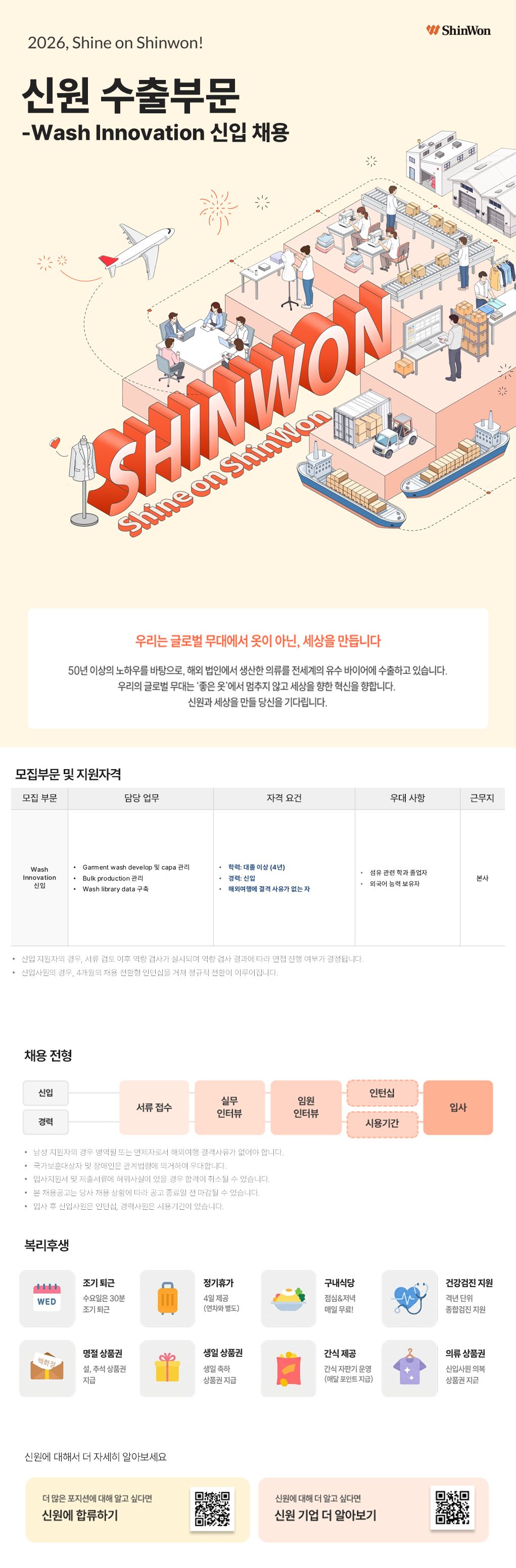수출부문 Wash Innovation 신입 채용
