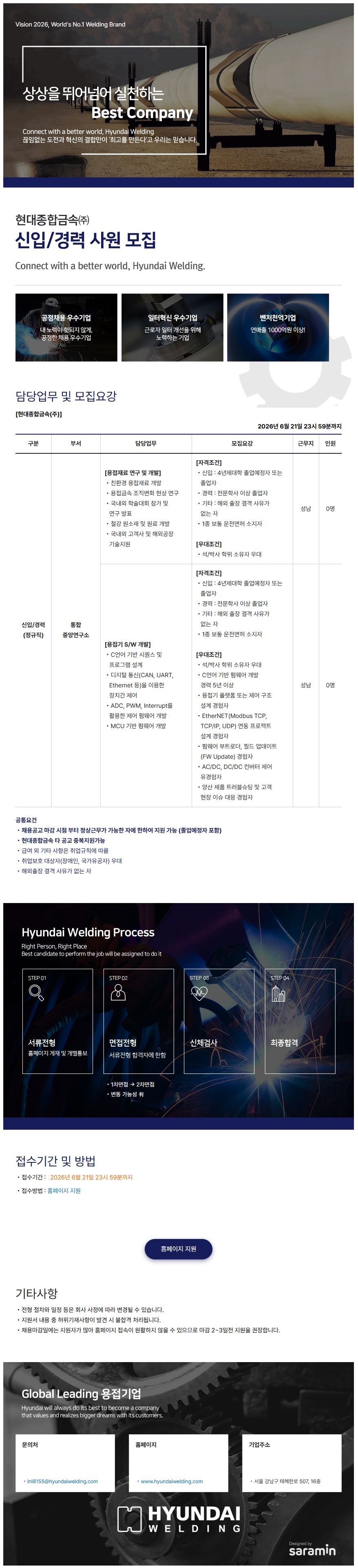 신입/경력사원 모집