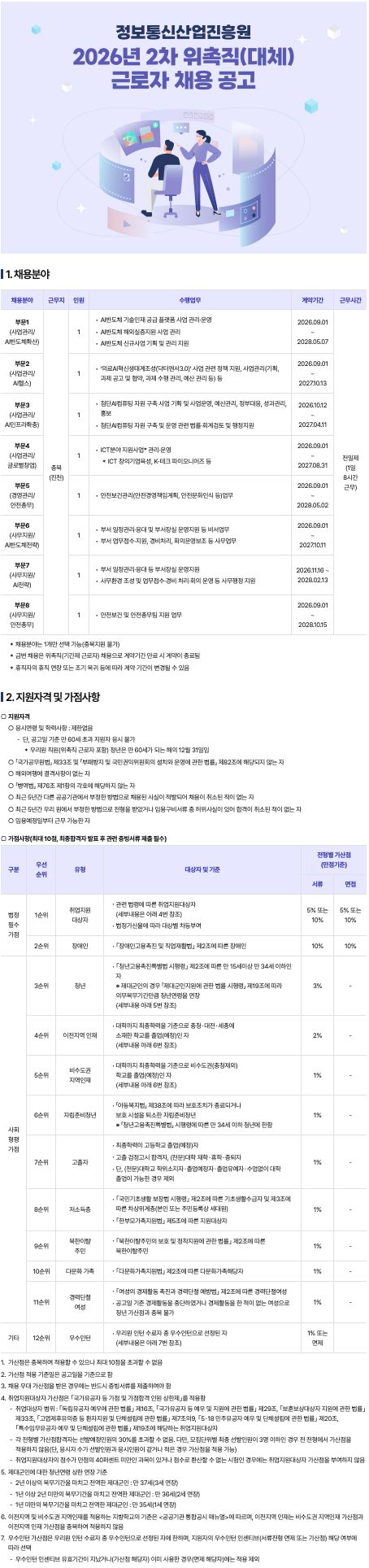 2026년 2차 위촉직(대체) 근로자 채용 공고