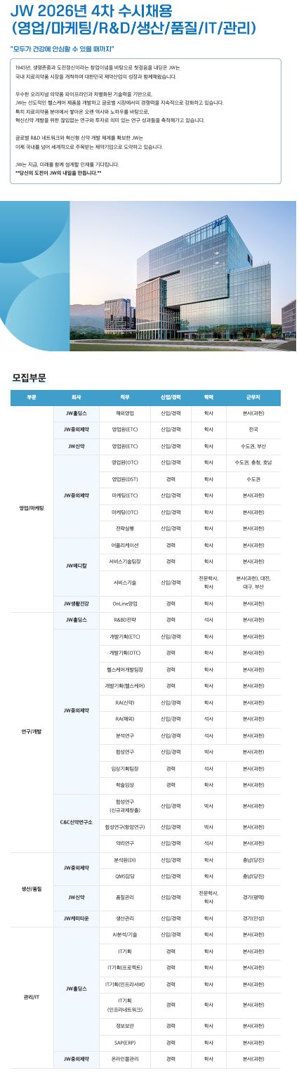 2026년 4차 수시채용
